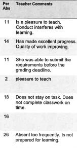 5-Teacher_Comments.png
