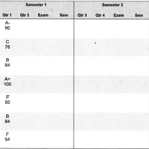 4-Q1_Grades.png